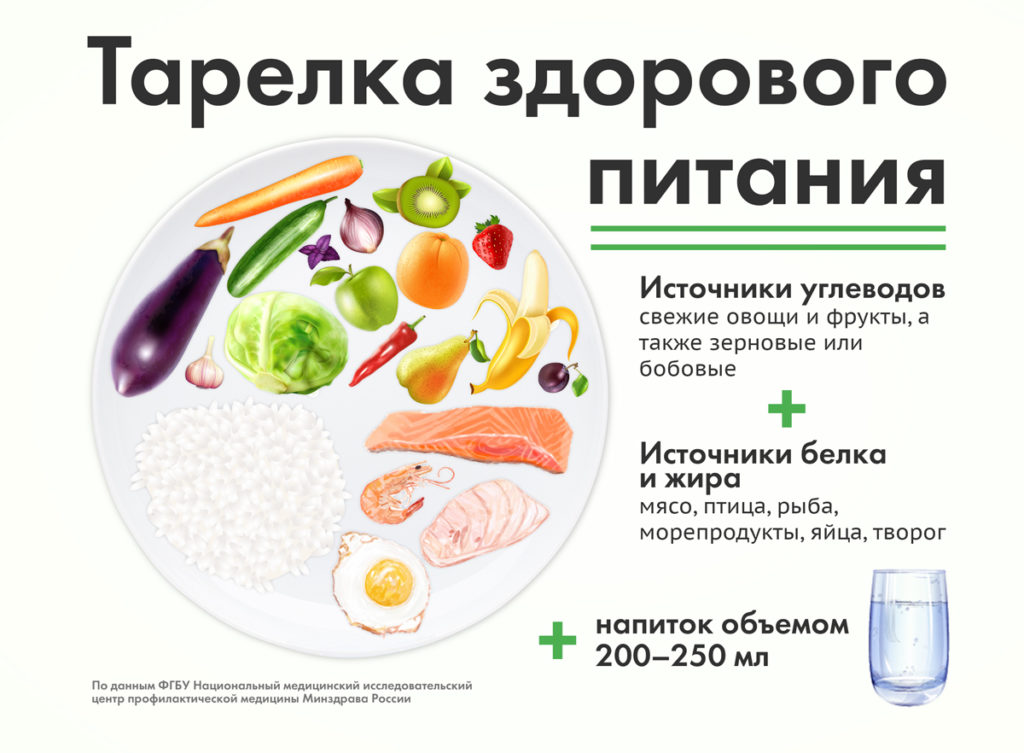 Изображения.